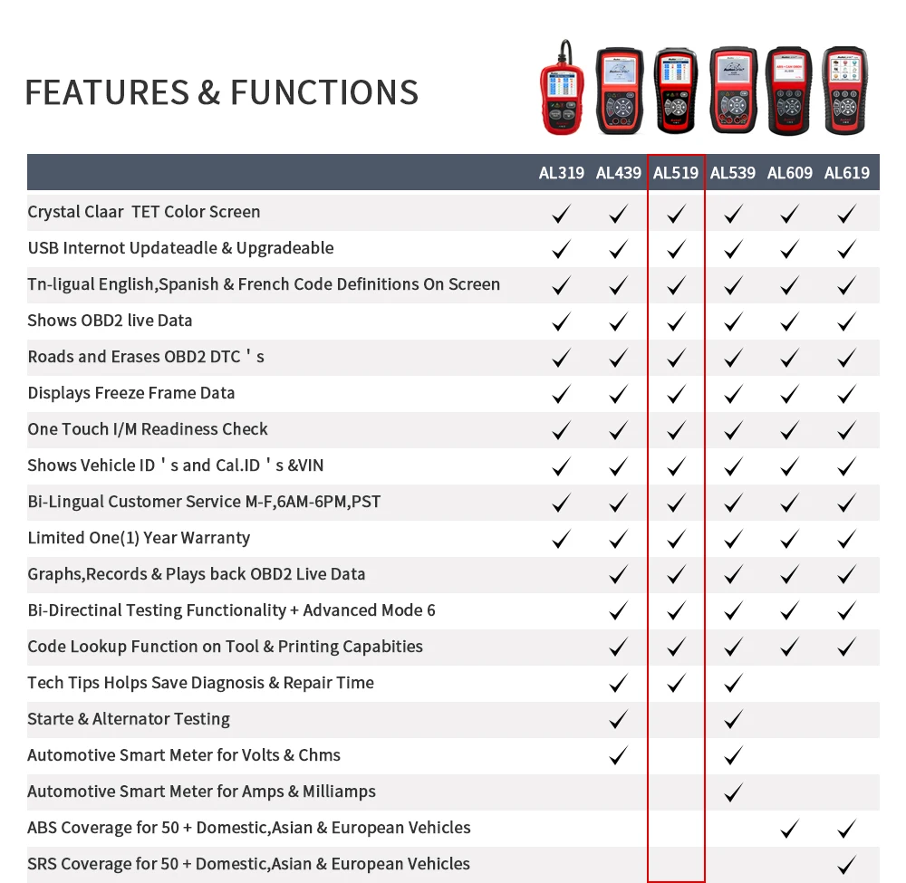 Autel AL519 OBD2 сканер диагностический инструмент автомобиля код читателя Escaner Automotriz автомобильной сканер автомобиля диагностический лучше, чем elm327