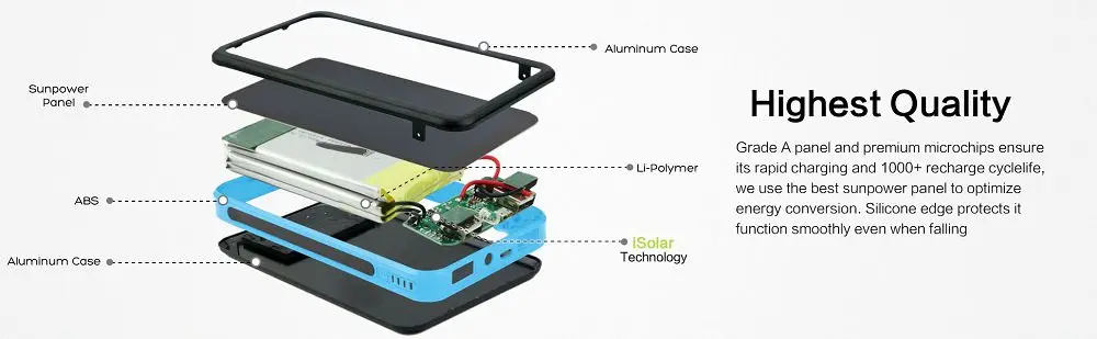 Все мощности S солнечное зарядное устройство 15000 мАч двойной USB портативное зарядное устройство солнечная панель для iPhone iPad samsung смартфонов на открытом воздухе