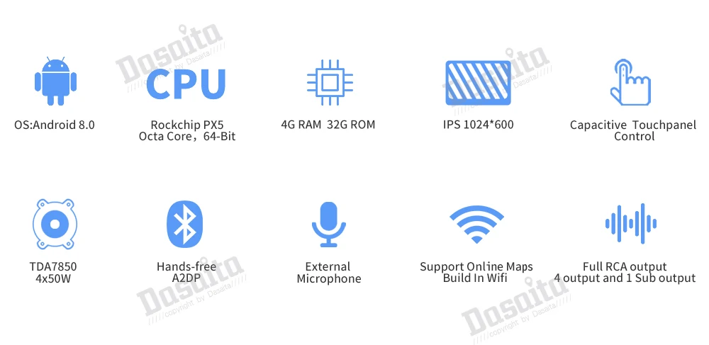 Dasaita 10," Android 9,0 Автомобильный gps радио плеер для Jeep Wrangler с восьмиядерным процессором 4 Гб+ 32 ГБ Авто Стерео gps Мультимедиа