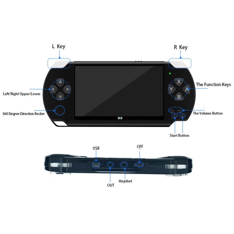 Реальные 8 Гб HD 4,3 дюймов встроенные Классические Игры Портативный игровой плеер MP3 MP4 MP5 видеокамера мини Портативная портативная игровая консоль X6