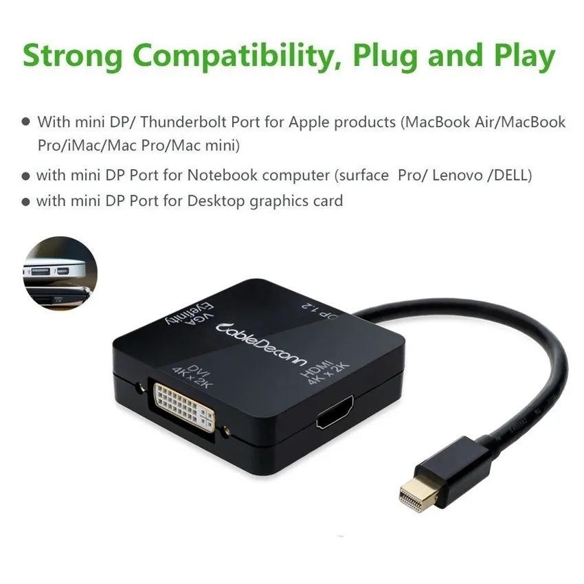 Адаптер Mini DisplayPort для VGA DVI HDMI 4 K 3840*2160 многофункциональный квадратный
