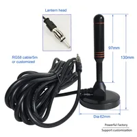 Communication Equipment