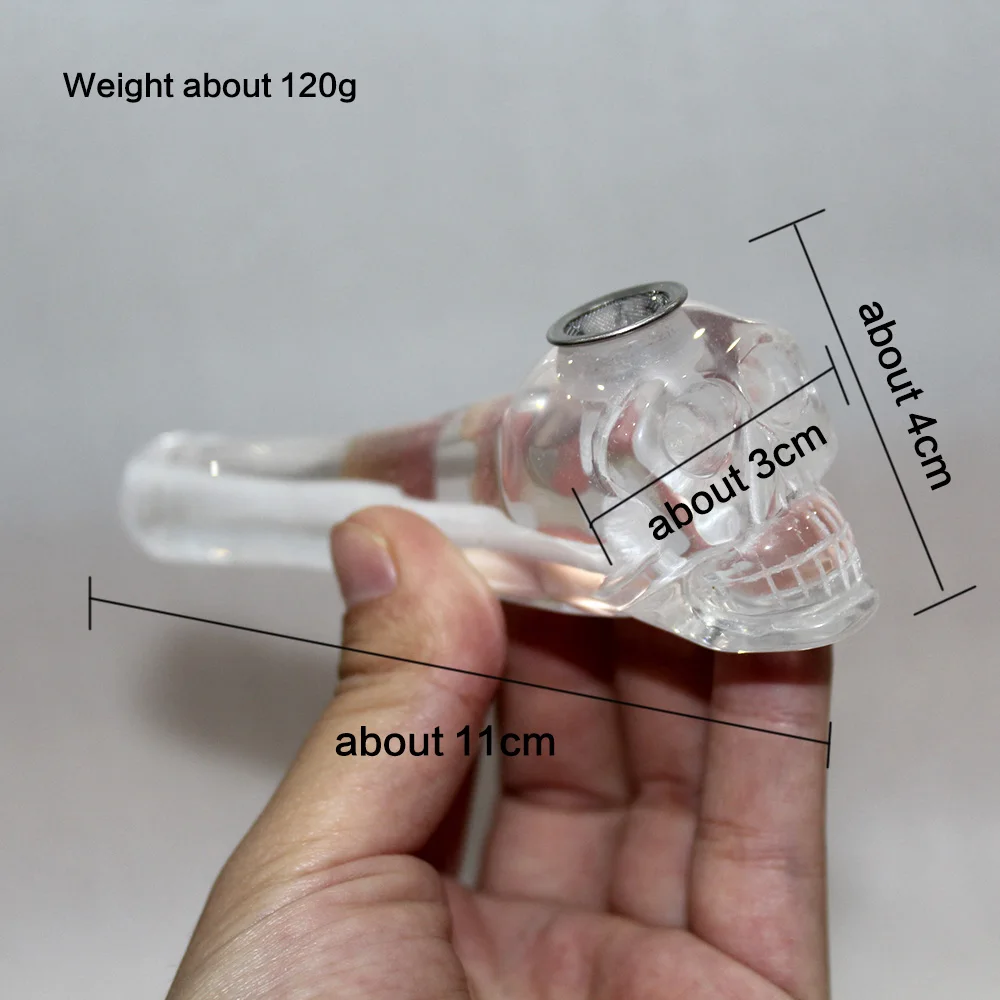 size