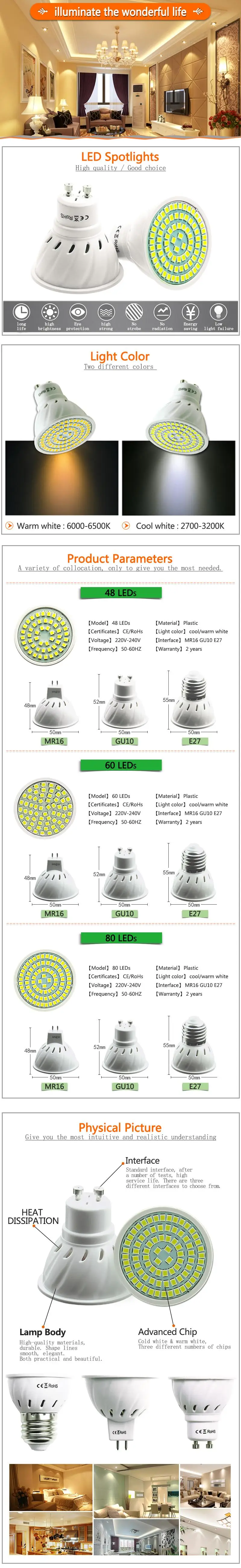 Комплект из 10 шт., GU10 220 V Bombillas lampada прожектор Светодиодная Лампочка поверхностного монтажа 2835 пятно света 230 V 240 V энергосберегающие лампы