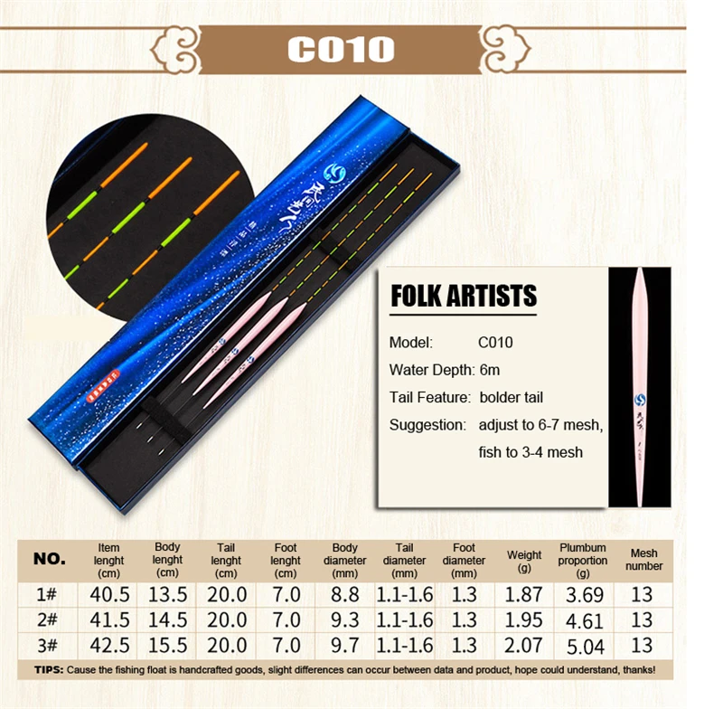 C10 (8)