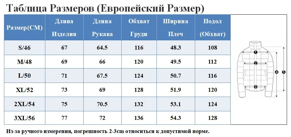 RU SIZE