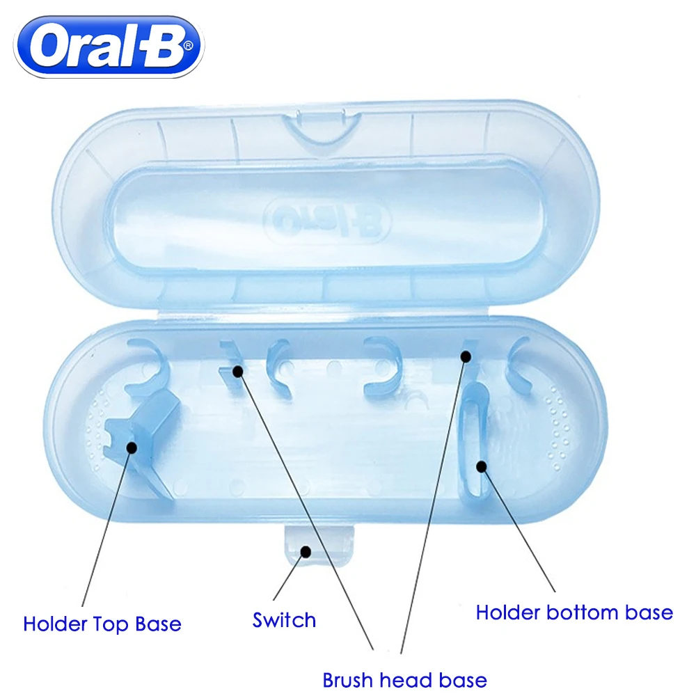 Дорожная коробка для зубной щетки Oral B прочная портативная (зубная щетка и
