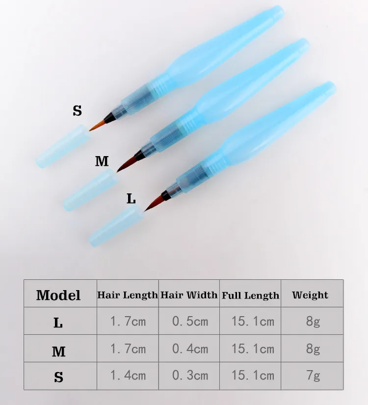 3 шт/набор акварельных круглых мягких кистей, акварельный маркер, ручка для однотонной акварельной живописи, офисные стационарные товары для рукоделия
