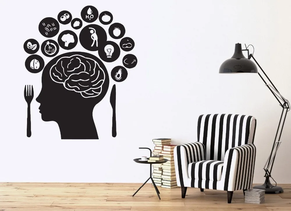 

Creative Wall Vinyl Stickers Human Brain Thoughts Desires Diea Home Decor Decals Removable GW-80