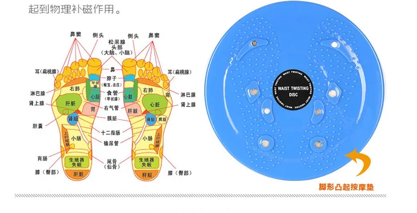 Skg Twister Plate Foot Massage Device for Home Fitness