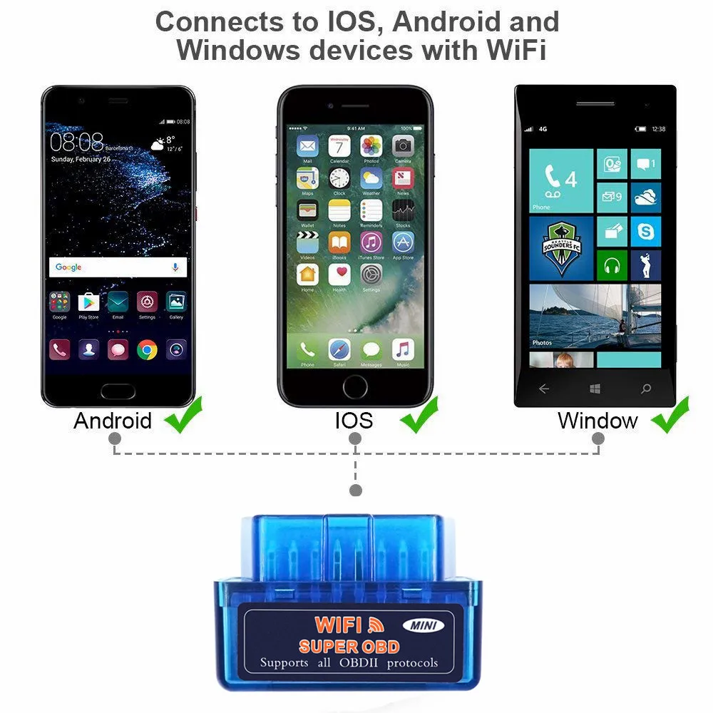 Супер Мини ELM327 V1.5 Bluetooth/Wifi ELM327 OBD2 автомобильный диагностический инструмент ELM 327 Wi-Fi OBD 2 сканер для Android/IOS/PC считыватель кодов