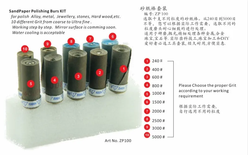 20 шт./2 Наборы Zp 100 песок Бумага Полировка Боры комплект абразивных Бумага для полировки сплава/металл/ ювелирные изделия/Камни/твердая древесина