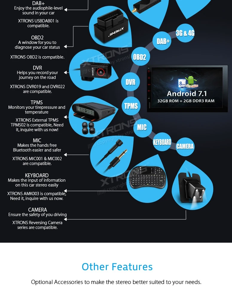 Perfect 7" Android 7.1 Nougat car GPS radio stereo Multimedia fits 1din and 2 Din One din Double din 32GB ROM 2GB DDR3 RAM OCTA Core 17 Perfect 7" Android 7.1 Nougat car GPS radio stereo Multimedia fits 1din and 2 Din One din Double din 32GB ROM 2GB DDR3 RAM OCTA Core 17