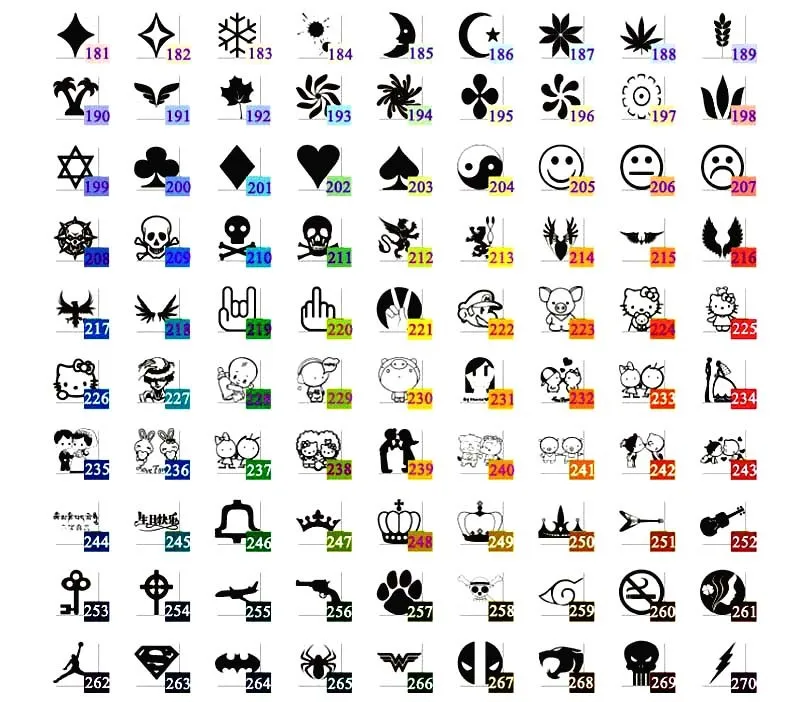 pattern2