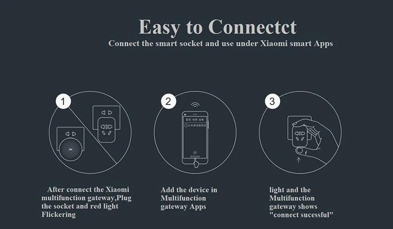 XIAOMI умная розетка Базовая WiFi Беспроводное дистанционное гнездо адаптера питание и выключение с телефоном