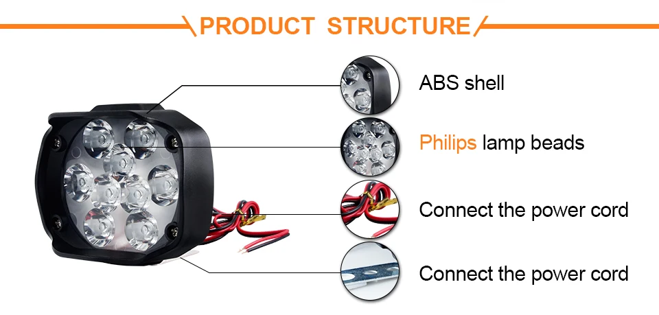 Motorcycles LED Headlight Lamp1 (2)
