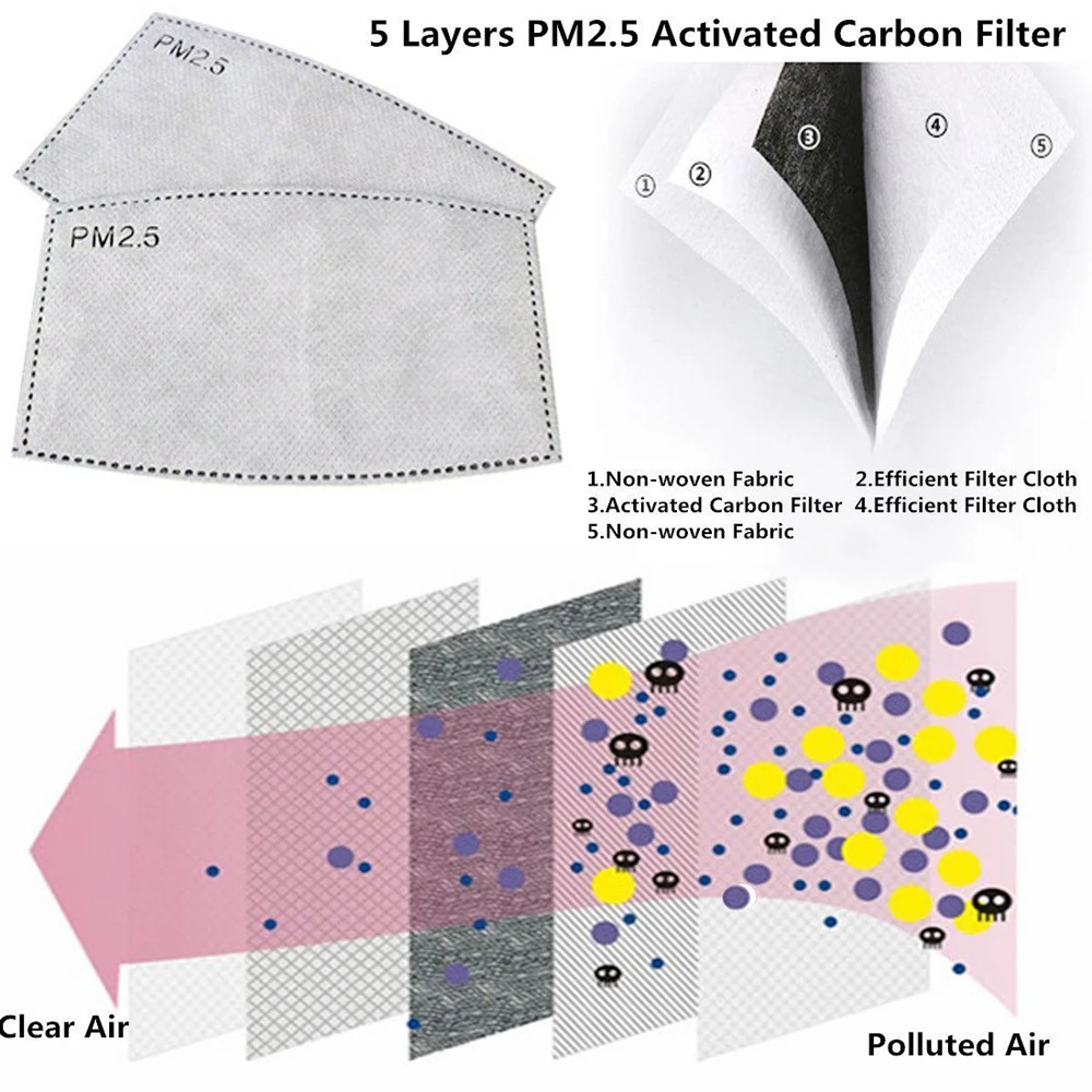 Tcare Мода хлопок PM2.5 анти дымка смога рот Пылезащитная маска+* фильтр с активированным углем бумага* Антибактериальная грипп маска для лица