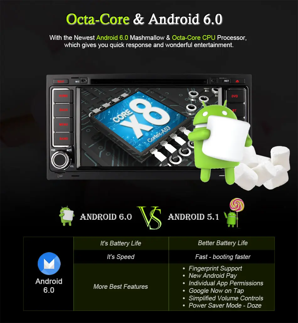 Discount Ownice C500 Android 6.0 Octa Core 32G R0M Car DVD Player for Volkswagen Touareg T5 Multivan Transporter GPS Navi 4G LTE Network 5