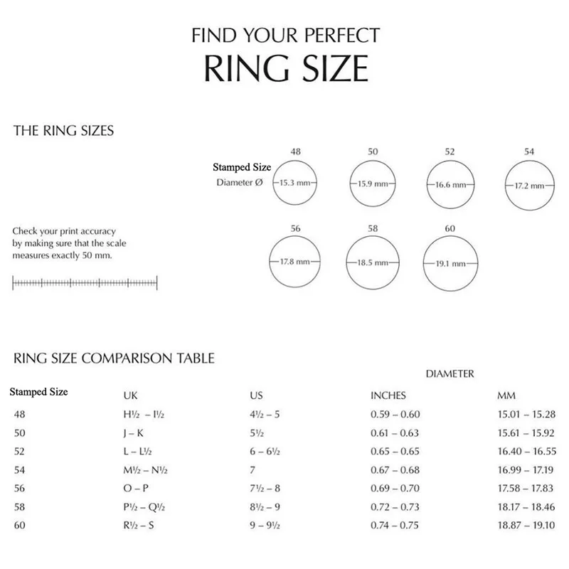 ring size