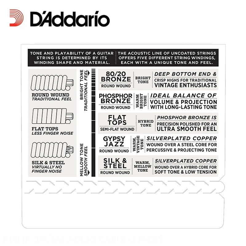 D'Addario EJ26 бронзовые для акустической гитары струны изготовленный на заказ