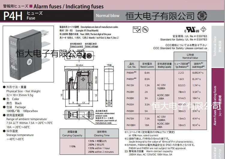 Предохранители DAITO предохранитель DAITO P404H 0.4A Fanuc