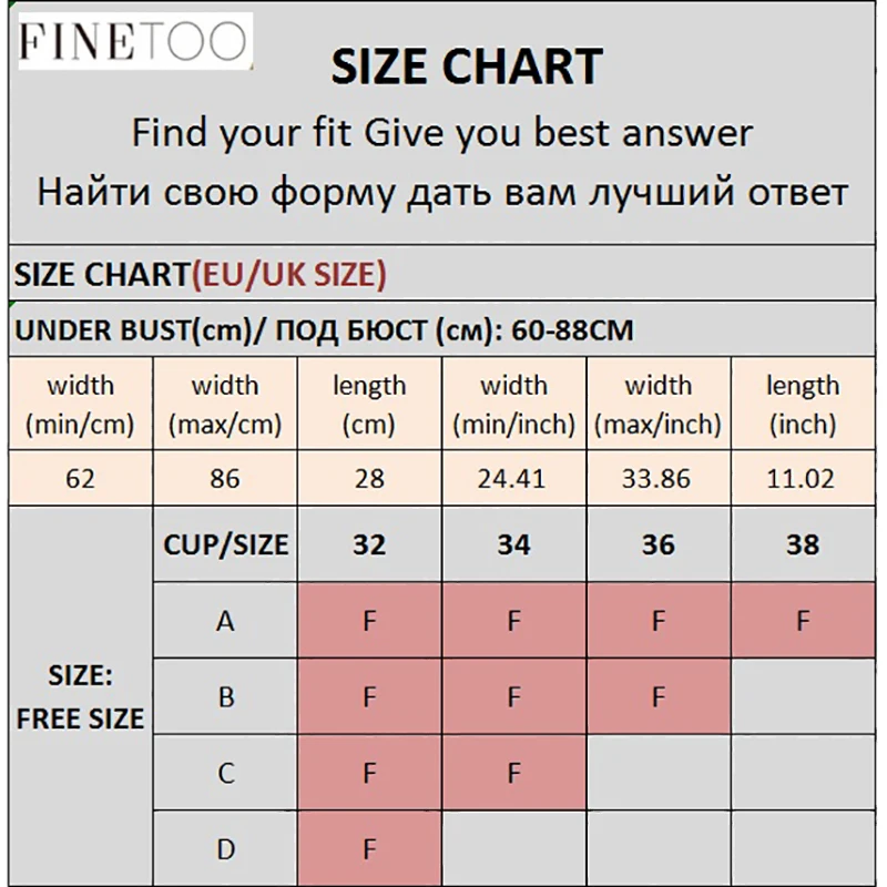 size