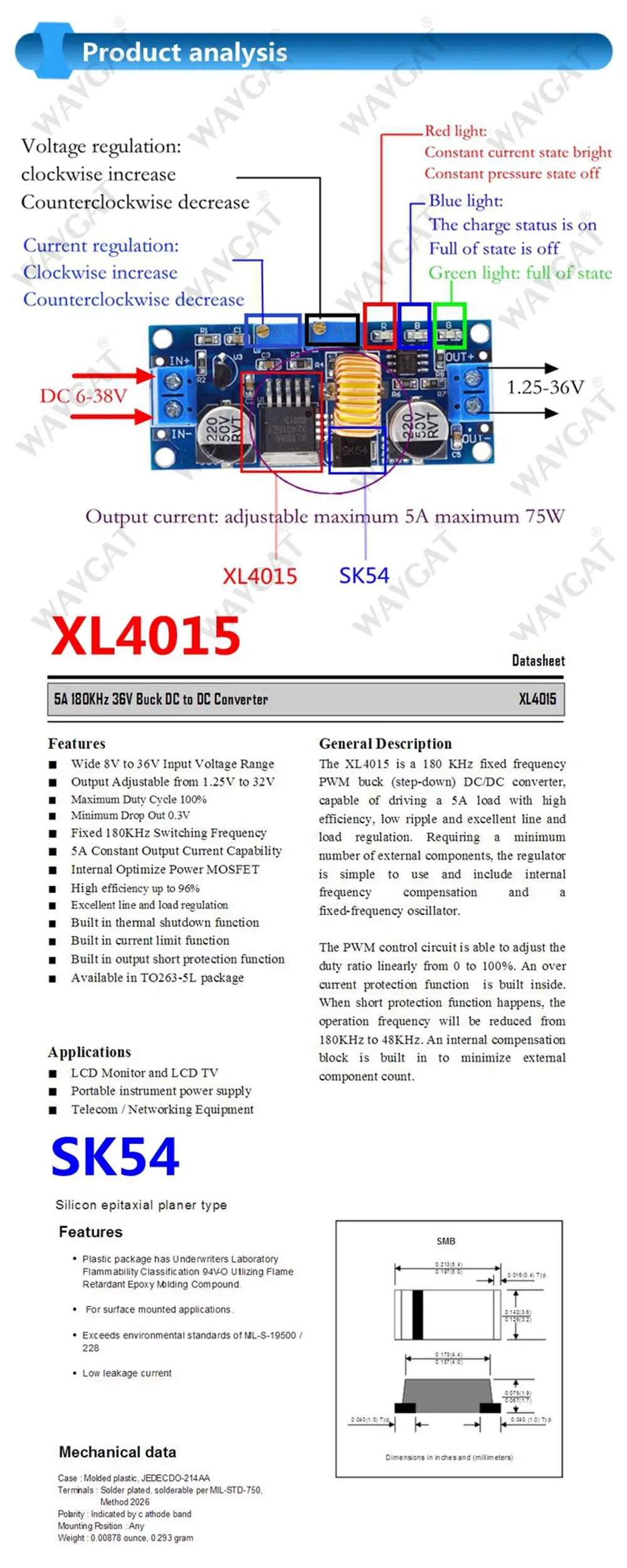 aeProduct.getSubject()