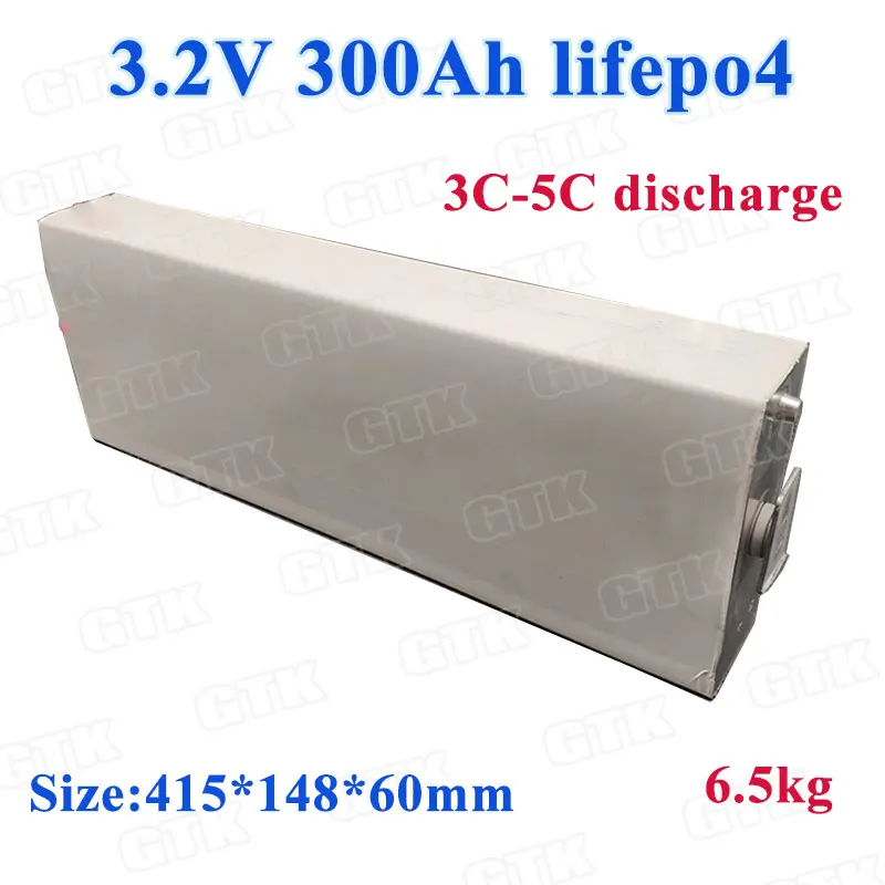 300ah01