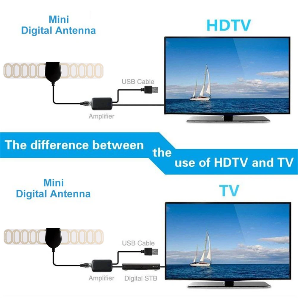 ТВ антенна ТВ 300 Mile HD 4K цифровой Крытый четкое видение 5DBI мини DVB-T2 устройство высокого усиления