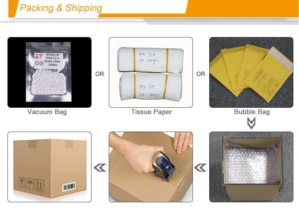 PACKING+PAYMENT 
