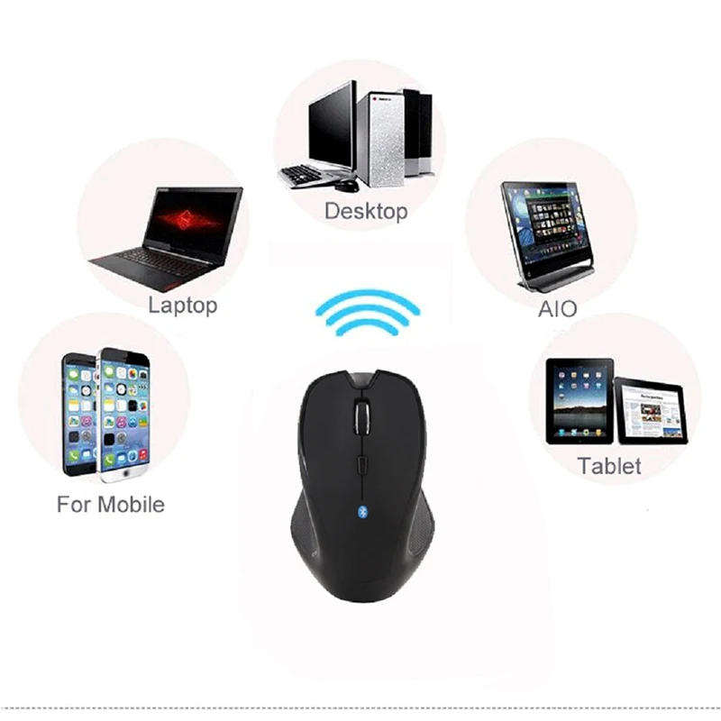 Mi Портативный Мышь Беспроводной для ноутбука Bluetooth 800/1200/1600 точек/дюйм ноутбук