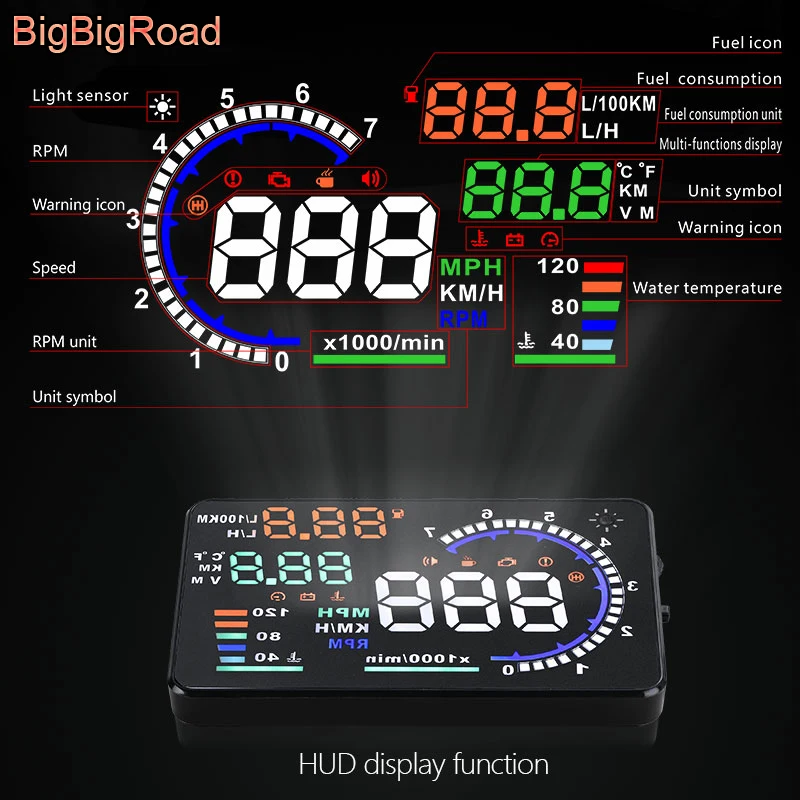 BigBigRoad для Skoda Fabia Superb Yeti Октавия Рапид 2 A5 A7 автомобильный скоростной ветровой