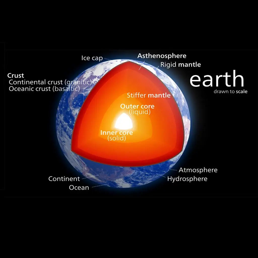  Earth Crust Geological Topography Globe World Map Geography Science Learning Educational Toy School - 32979305197