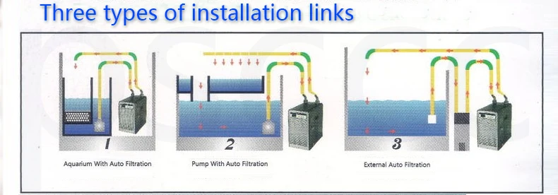 Супер Тихий водный аквариум с травой, Коралловый аквариум охладитель воды, компрессор холодной воды. Оборудование для охлаждения аквариума