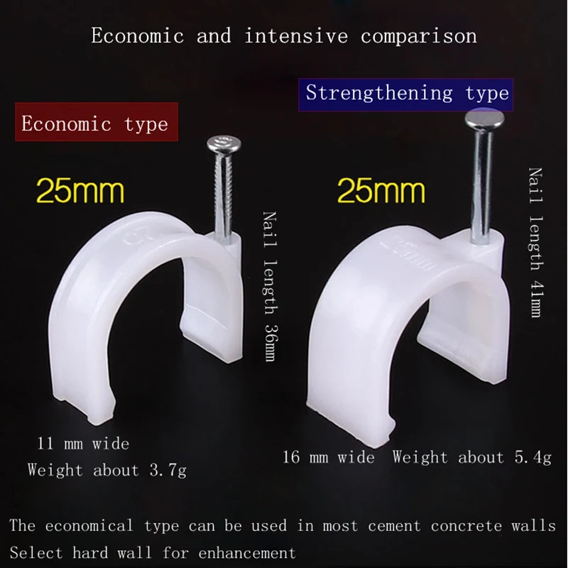 

48pcs/lot Circular 16mm Strengthening type Steel nail line pipe cable net cable wire sheath PVC water U plastic fixing clip