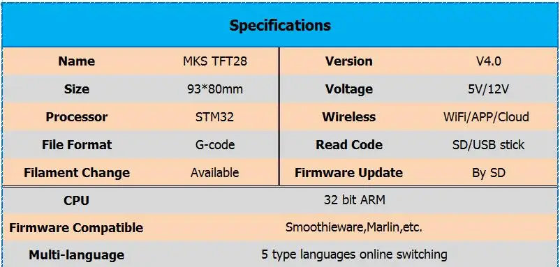 3d элементы печати MKS TFT28 V4.0 сенсорный экран Rep Rap контроллер панель красочный дисплей SainSmart splash экран ЖК-монитор