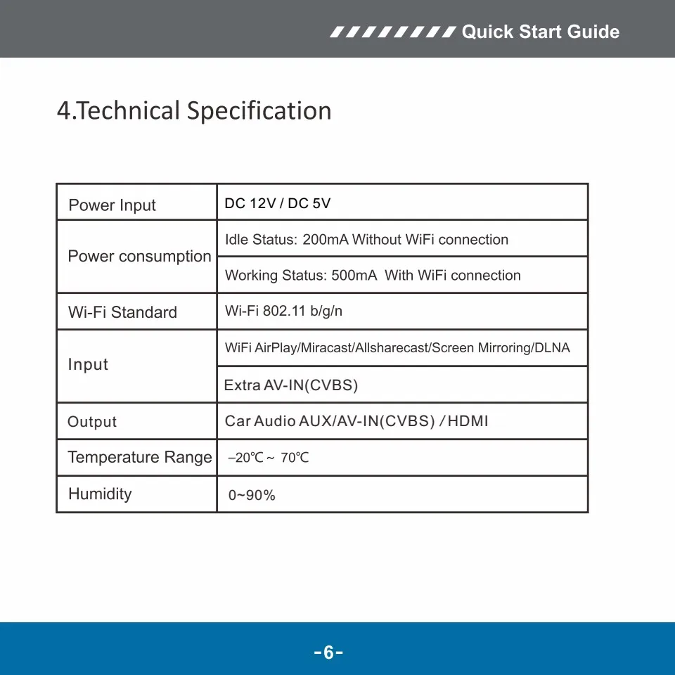 Car wifi Mirrorlink box 7
