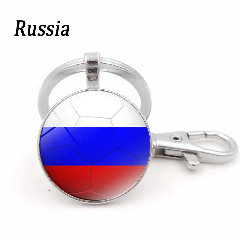 -Russia