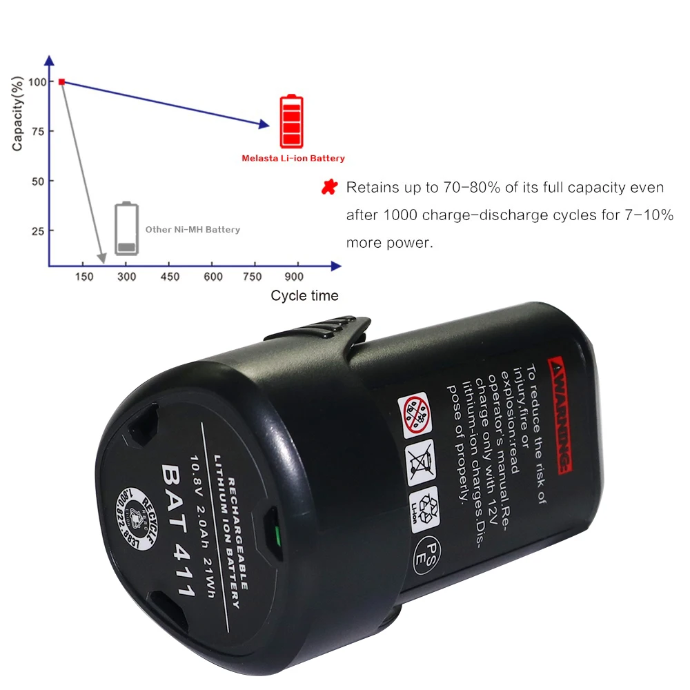Melasta Bat411 Power Tools Battery For Bosch 10.8v 2000mah Li-ion Drill 2  607 336 013, 2 607 336 014, 2 607 336 333 2.0ah Li-ion - Rechargeable  Batteries - AliExpress
