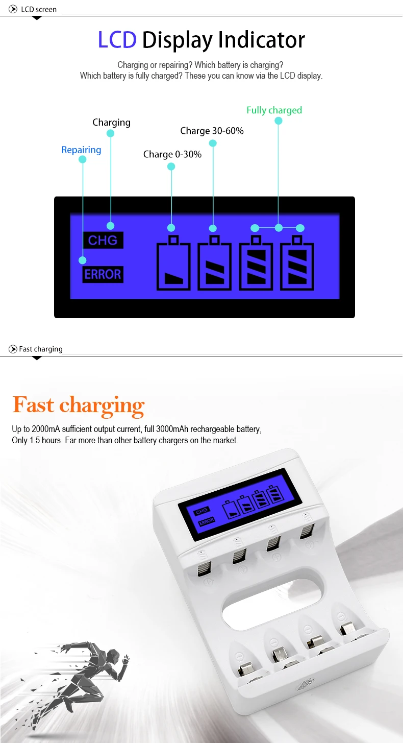 Новое поступление 4 слота ЖК-дисплей USB Смарт Быстрое интеллектуальное зарядное устройство для AA/AAA перезаряжаемая батарея