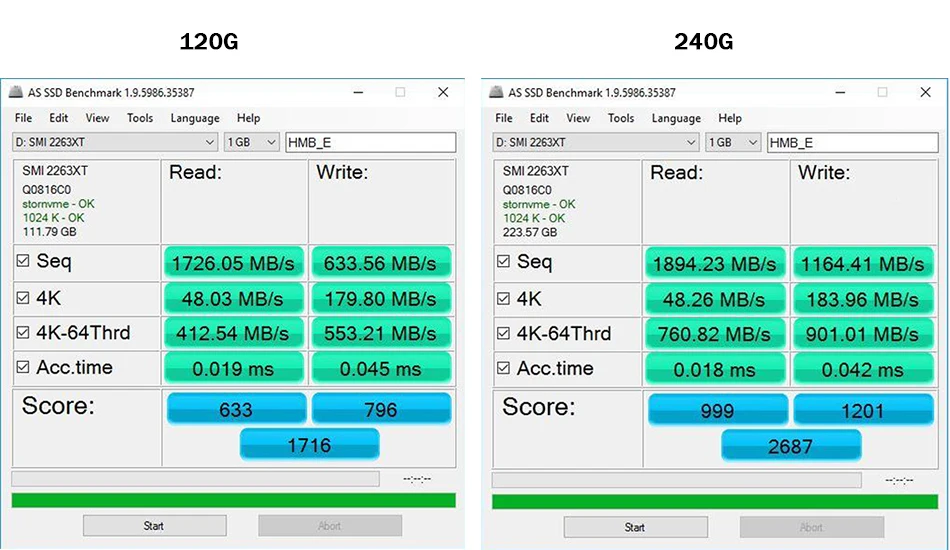 Tigo 120 GB SSD PCIe M.2 2280 Internal Solid State Drive 240 GB PCI-e 3,0x4 NVME рабочего ноутбука PC 120G 240G P600