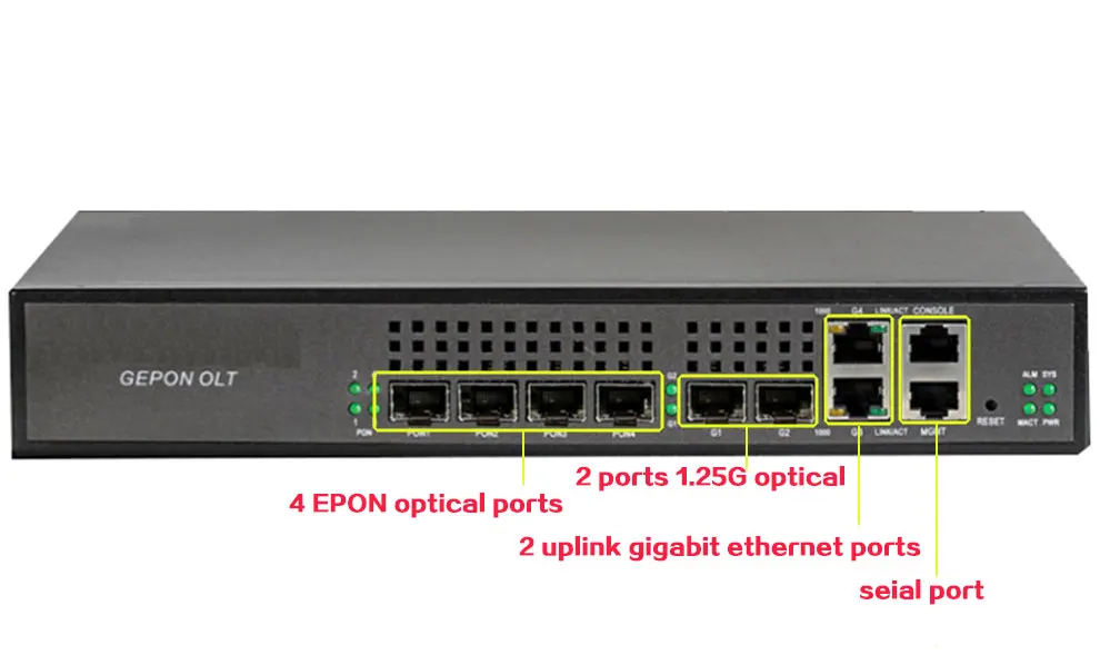 EPON OLT 4PON порты FTTH CATV GEPON OLT Перевозчик-класс высокой плотности волоконно-оптический высокое качество 1,25G Профессиональный мини