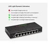 Gigabit Nerwork 8 Port Switch 10/100/1000Mbps Gigabit Ethernet Network Switch Lan Hub High Performance Ethernet Smart Switcher ► Photo 3/6