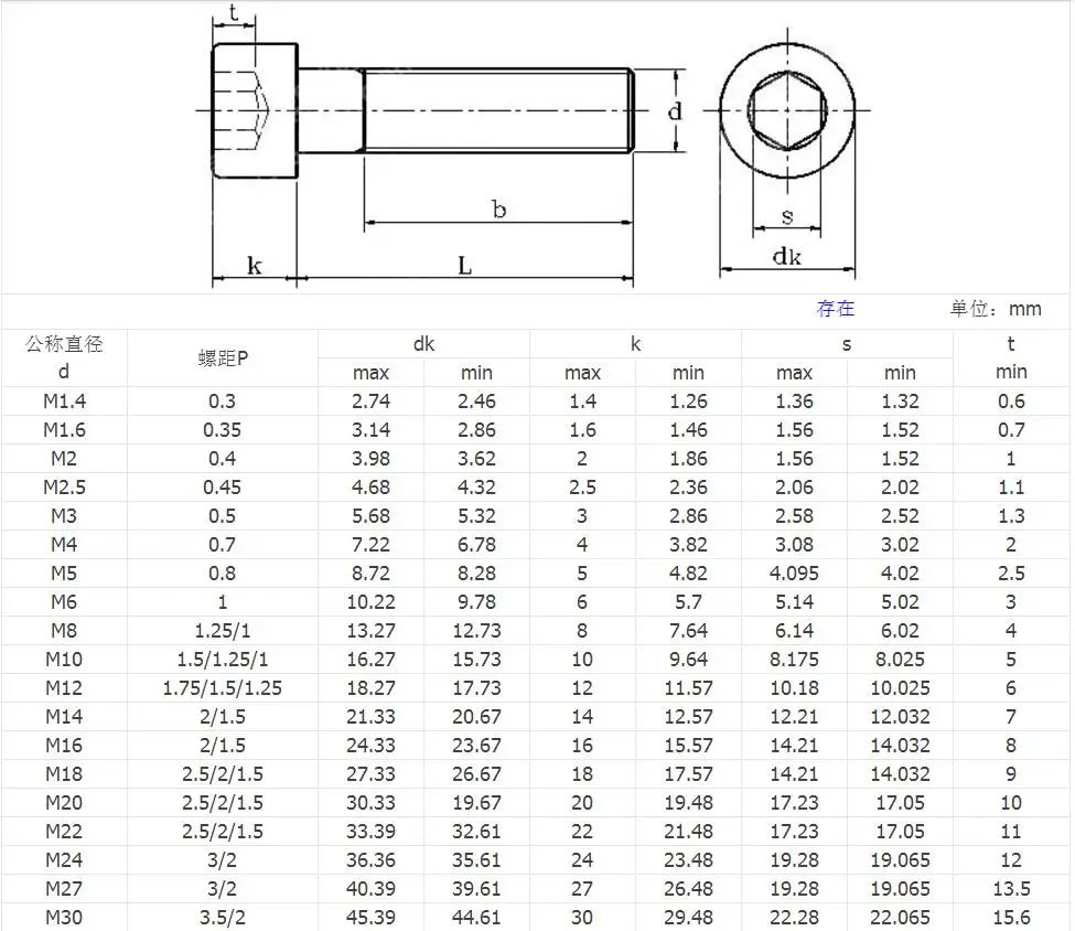 QQ20171208105835