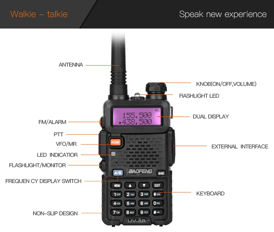 UV-5R Walkie Talkie (8)