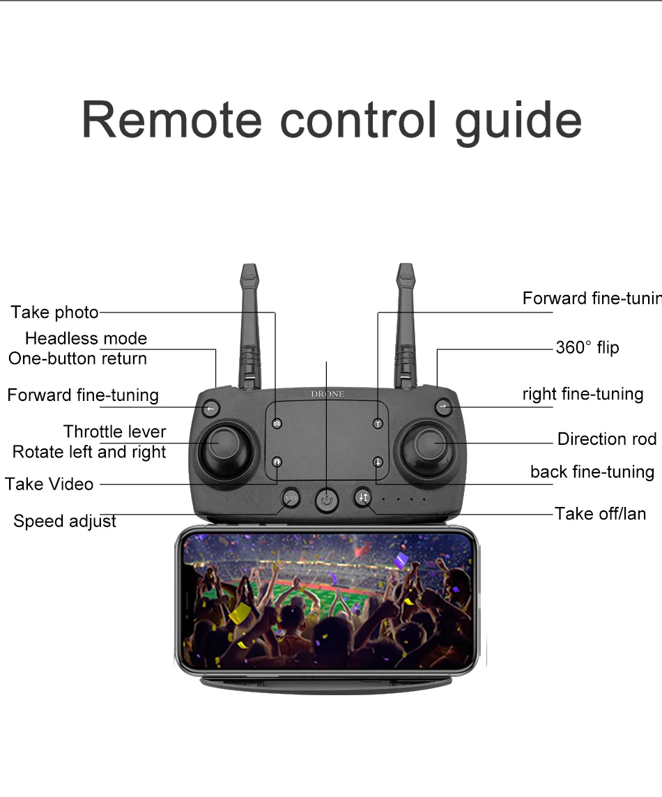 Cheap Drones com câmera