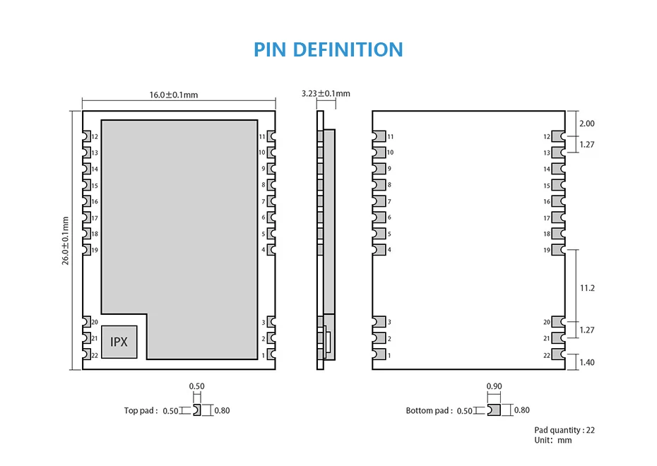 E31-433T17S3 AX5243 433 МГц SMD UART IoT IPEX штамп отверстие беспроводной передатчик и приемник