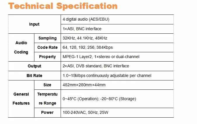 4в1 MPEG-1 AES/EBU аудиокодер 4AES/EBU in, ASI+ IP out IP кодер sc-1123