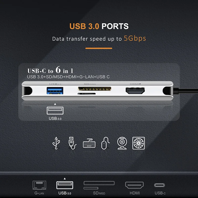 USB Type c HDMI концентратор C 4K 30 Гц RJ45 сетевой SD/TF Зарядка 6 в 1 адаптер для Galaxy S9