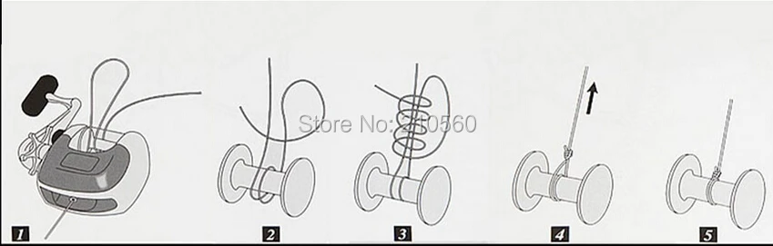 lure reel